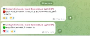 Повідомлення