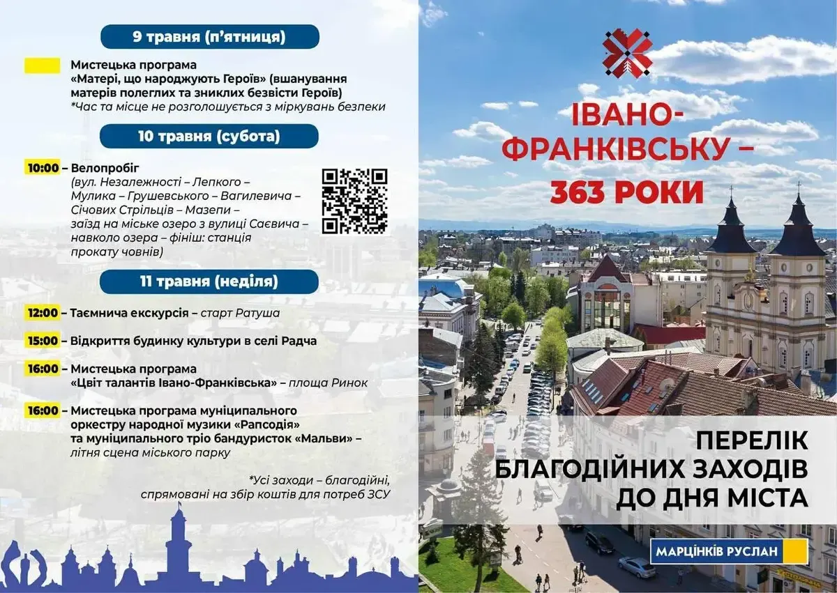 День міста