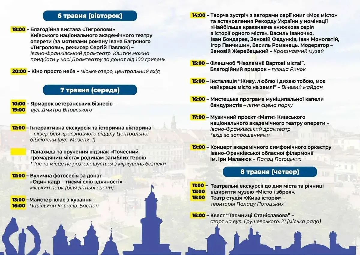 День міста
