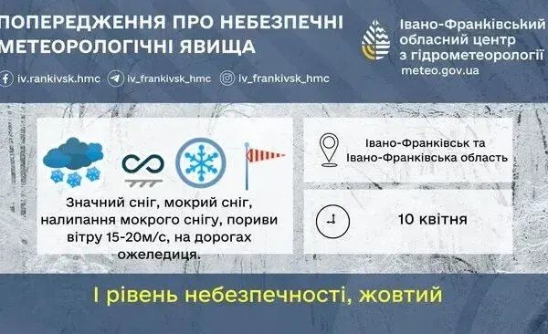 На Прикарпатті очікується сильний сніг