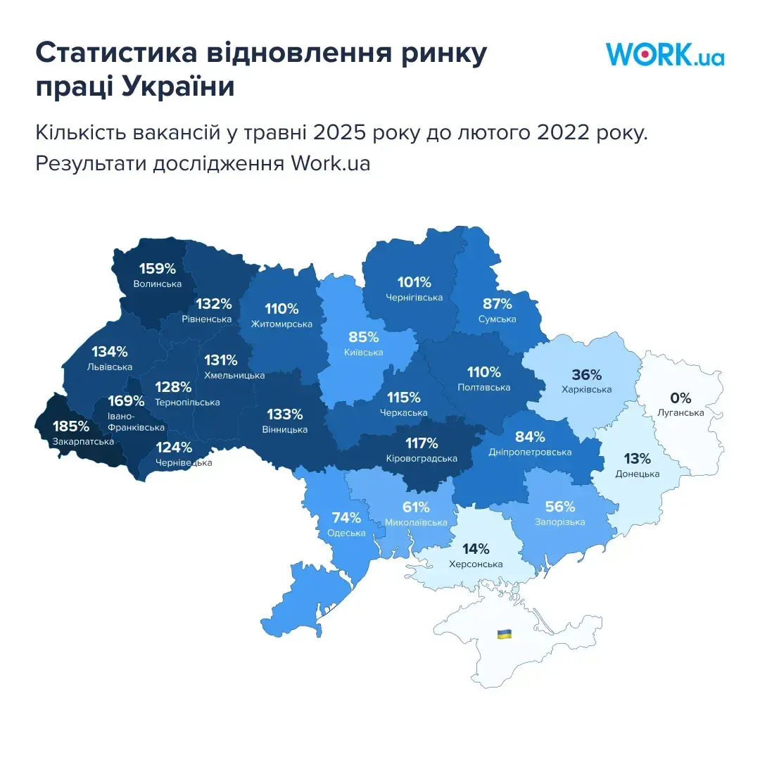 Робота на Франківщні