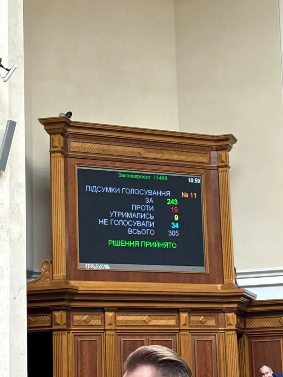 ВР підтримала множинне громадянство