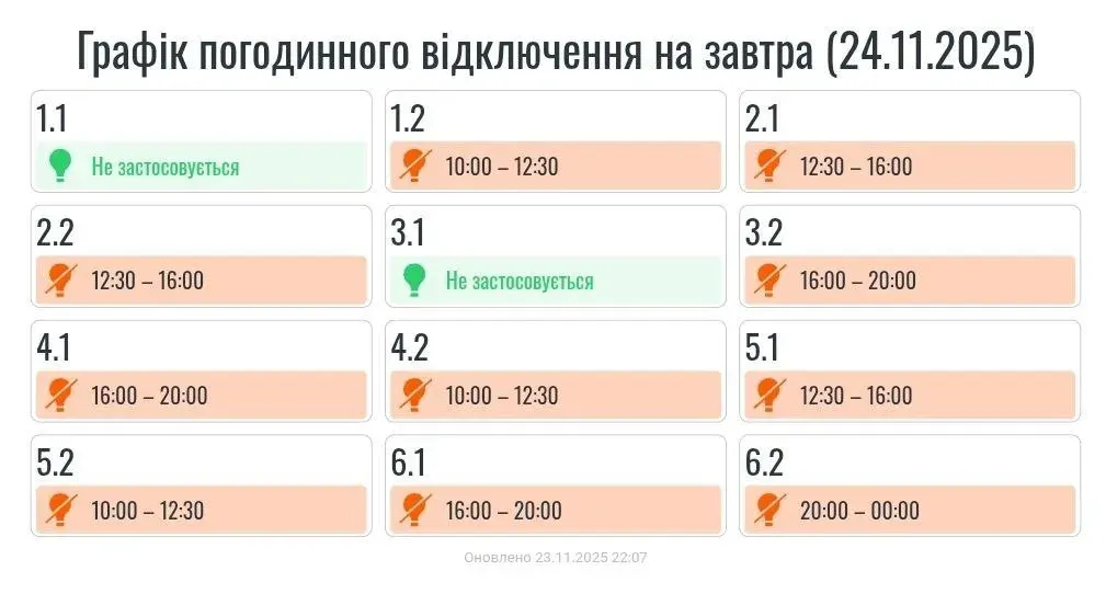 ГПВ Прикарпаття 24 листопада