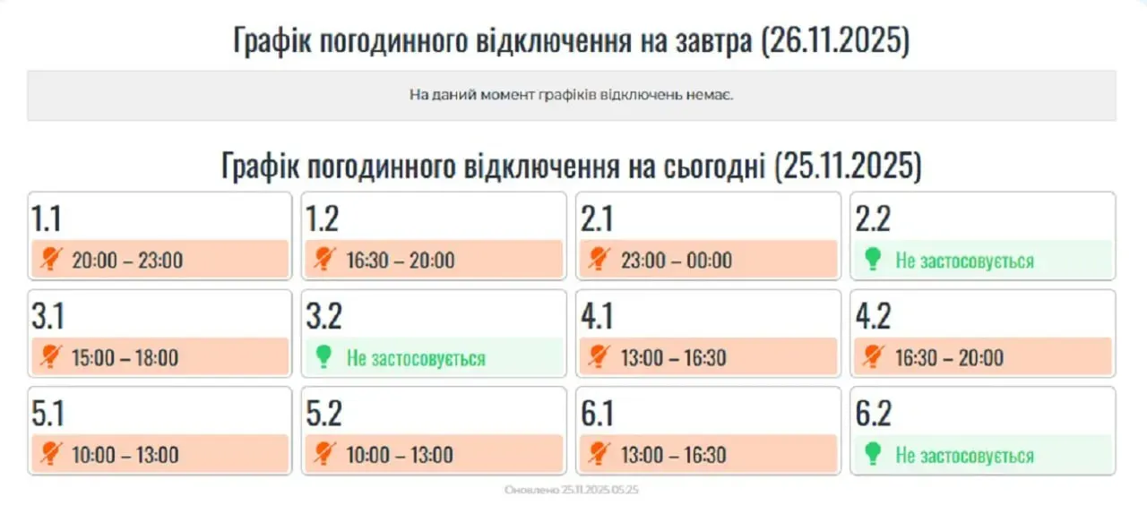 ГПВ для Франківщини на 25 листопада