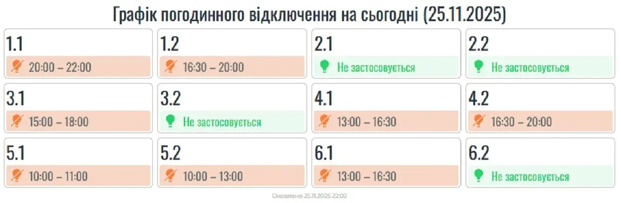 Графік відключень Прикарпаття 26 листопада