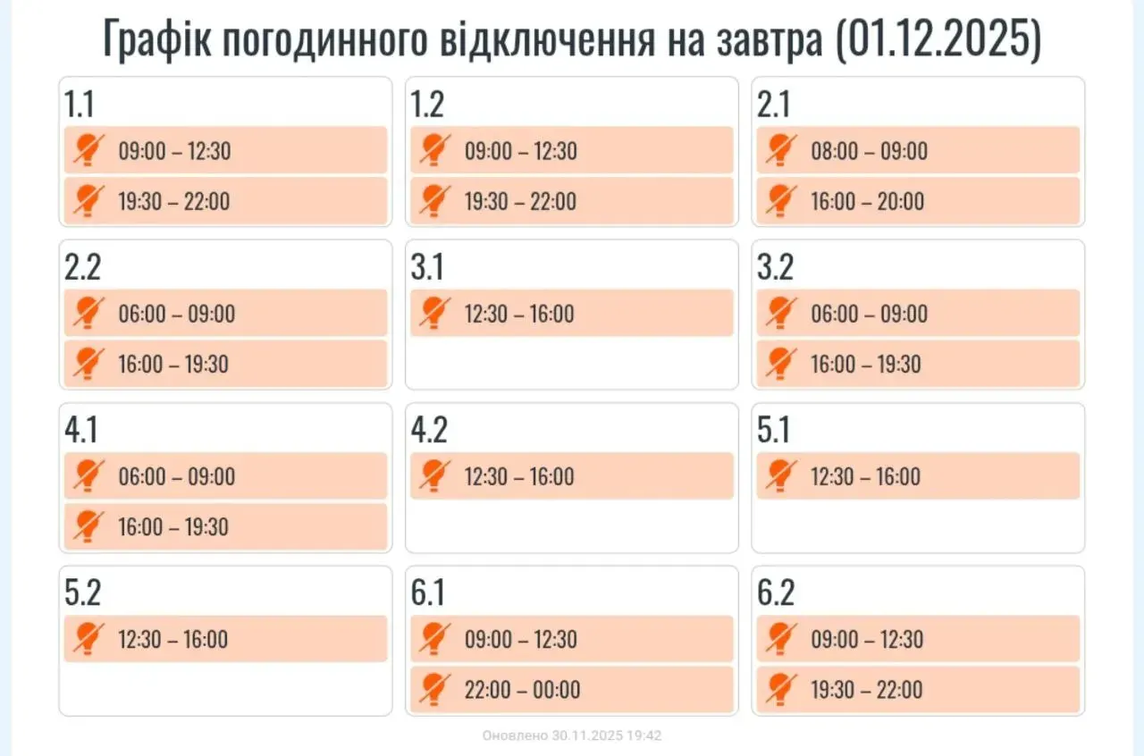 ГПВ 1 грудня Прикарпаття