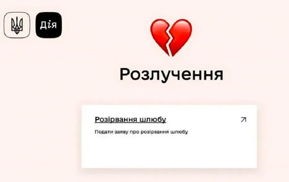 Розлучення онлайн