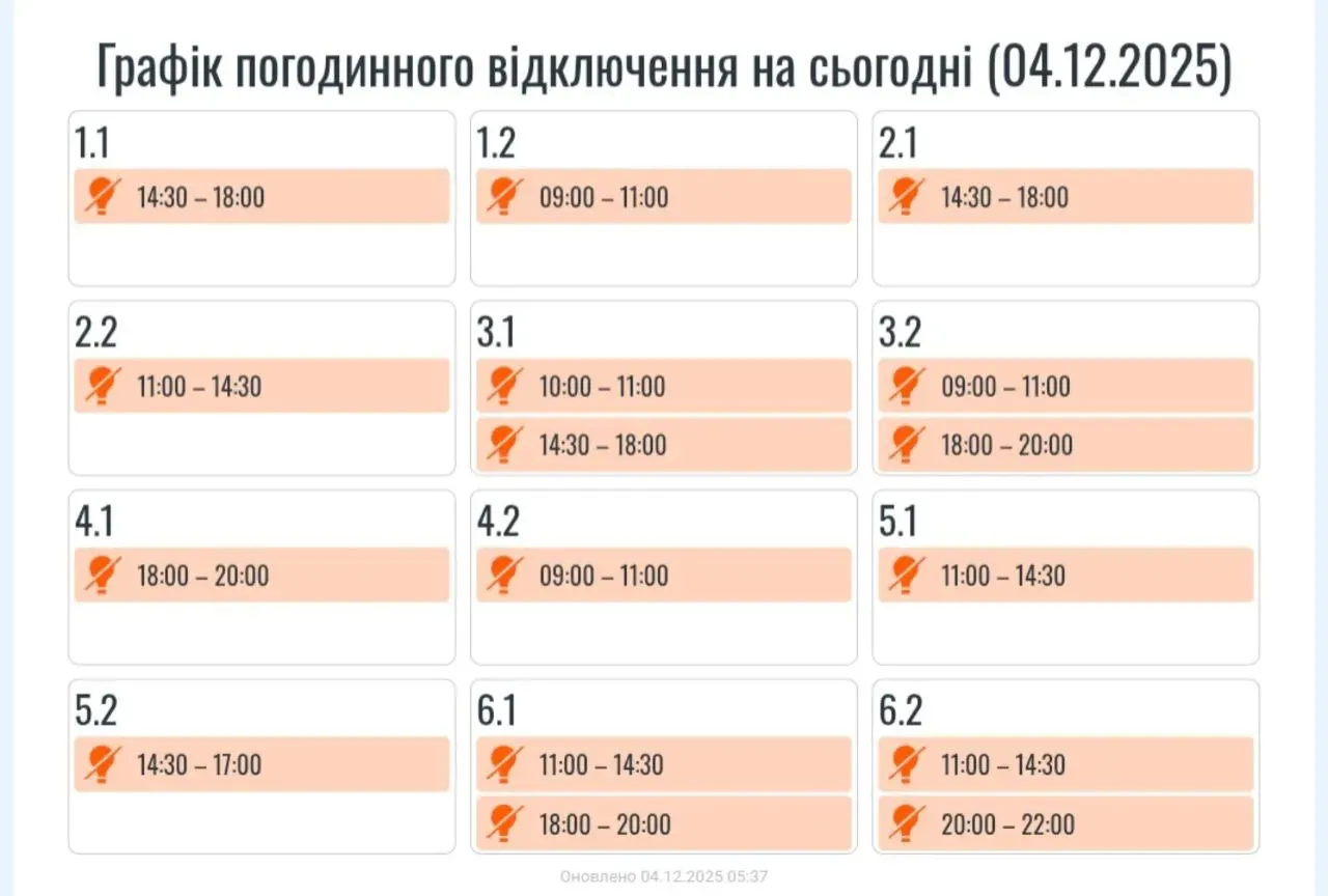 Оновлений графік станом на 05:37, Прикарпаття, 4 грудня