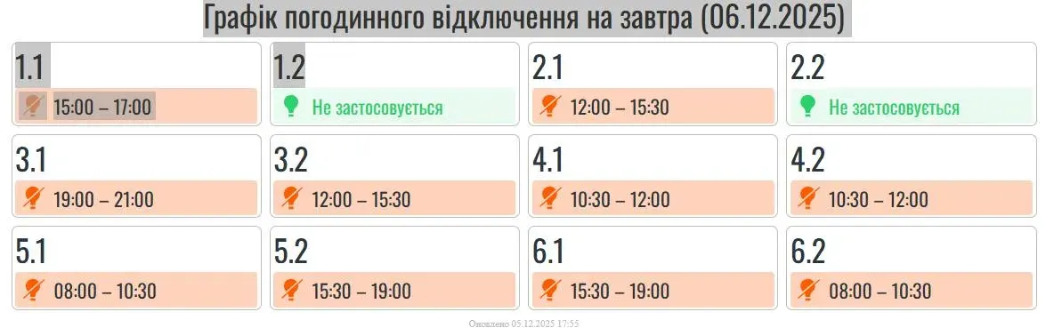 ГПВ 6 грудня Франківщина