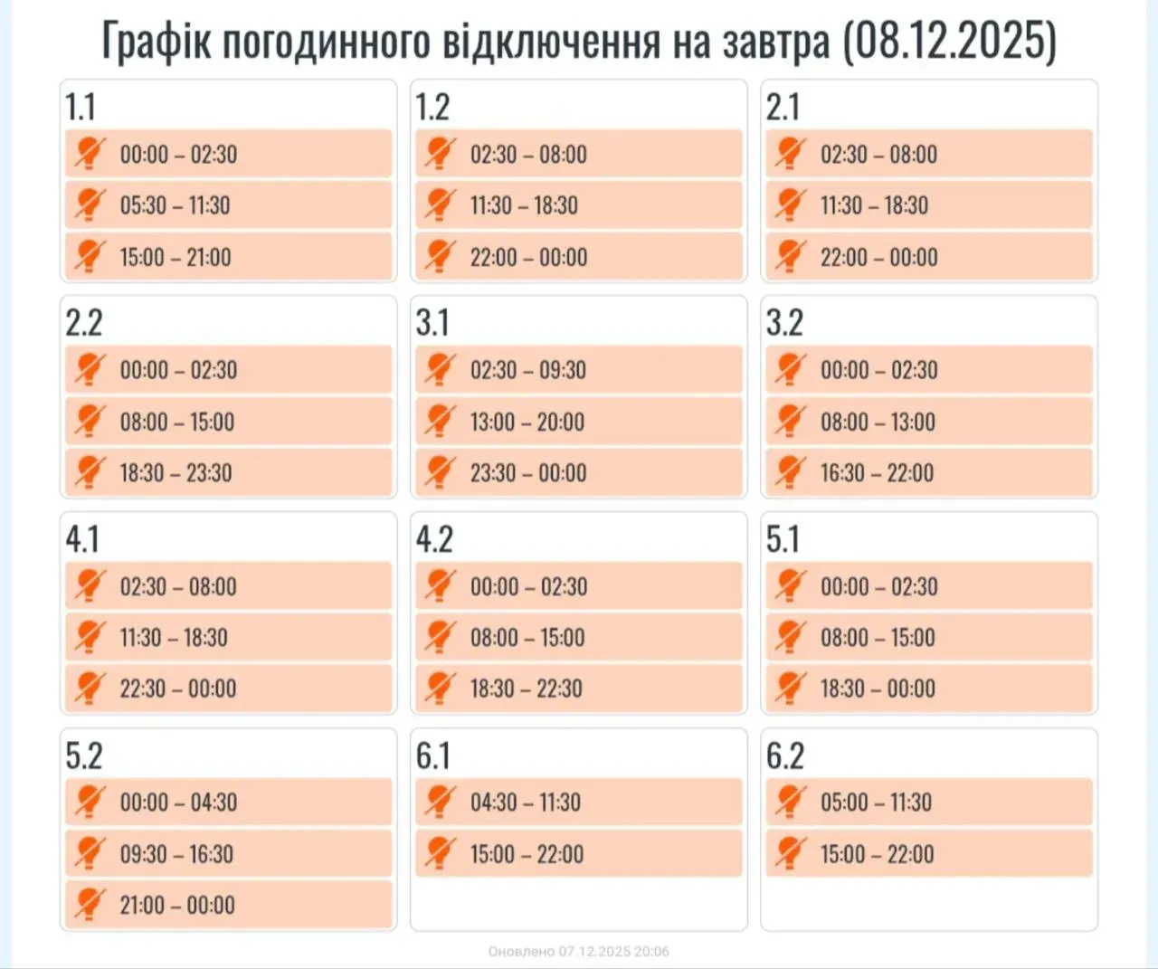 ГПВ Франківщина 8 грудня