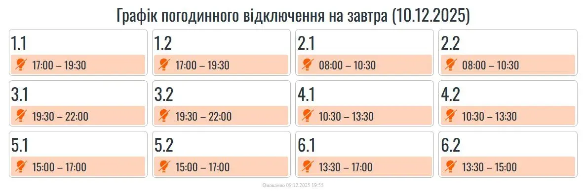 ГПВ Франківщина 10 грудня