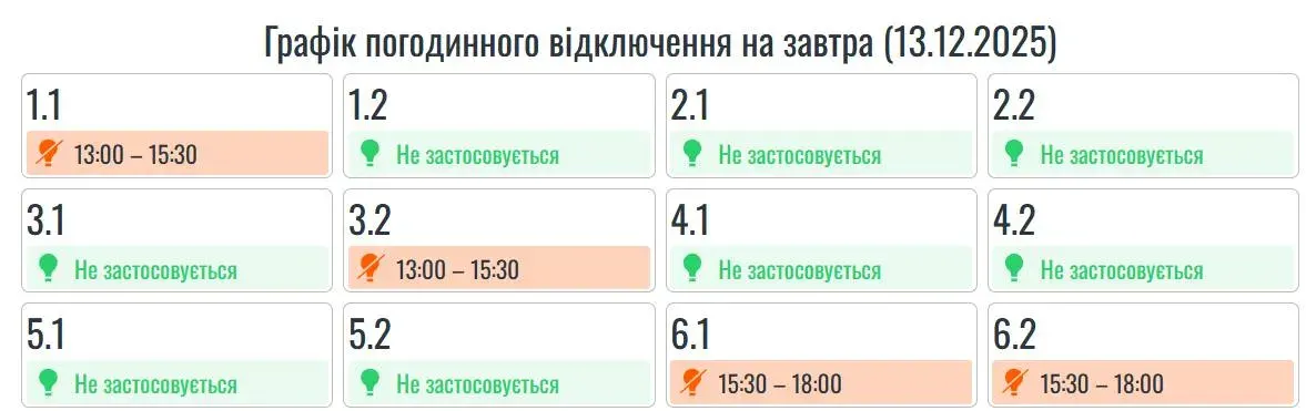 ГПВ Франківщина 13 грудня