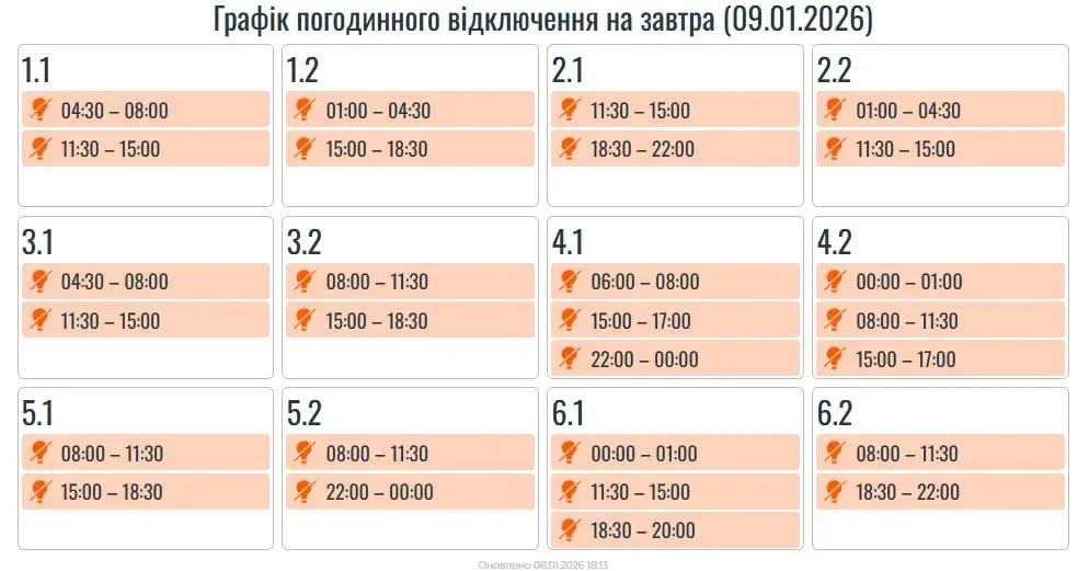 Графік відключень, Прикарпаття, 9 січня