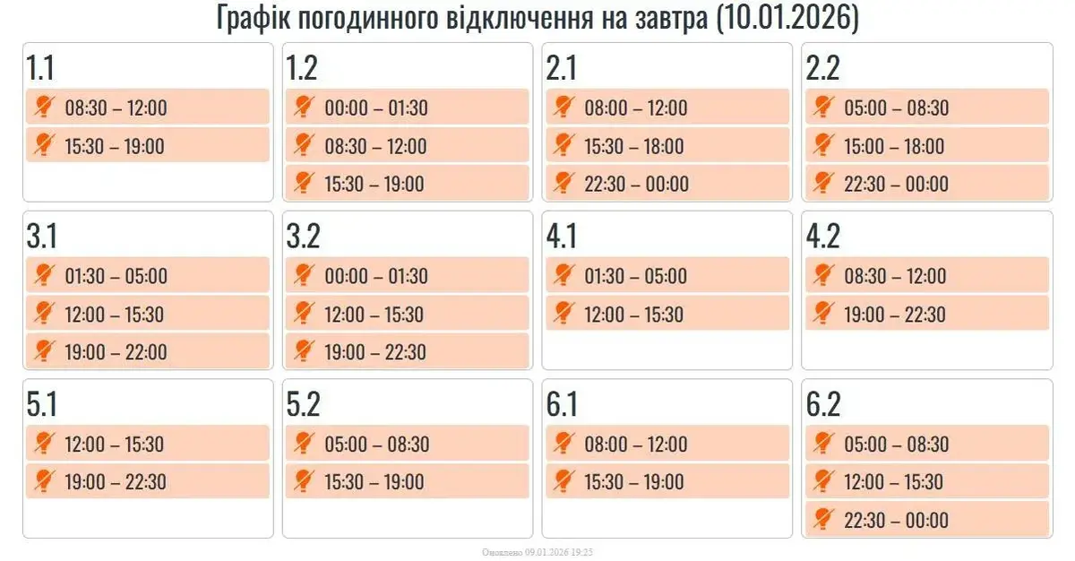 Графік відключень, 10 січня, Прикарпаття