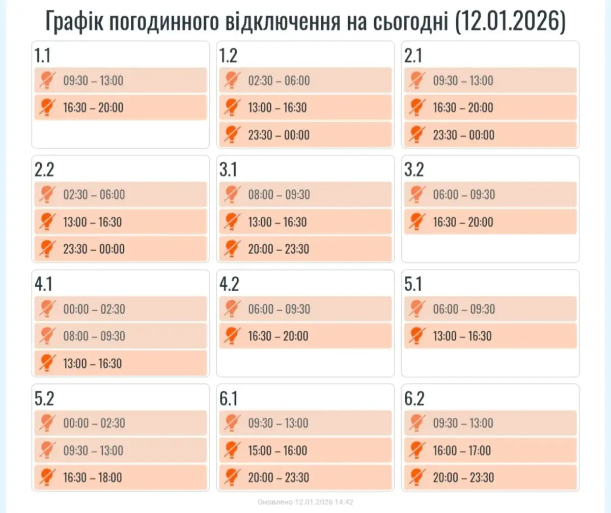 Новий графік, Прикарпаття, 12 січня