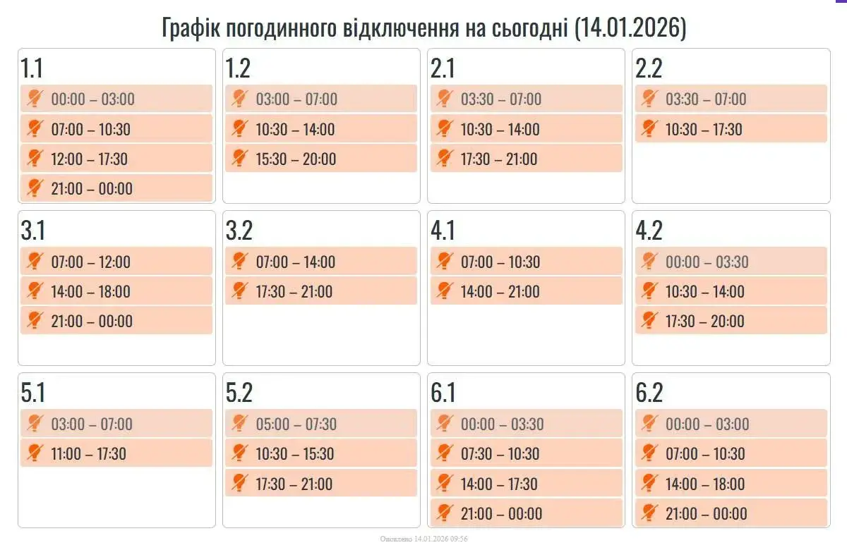 Графік відключень, Прикарпаття, 14 січня