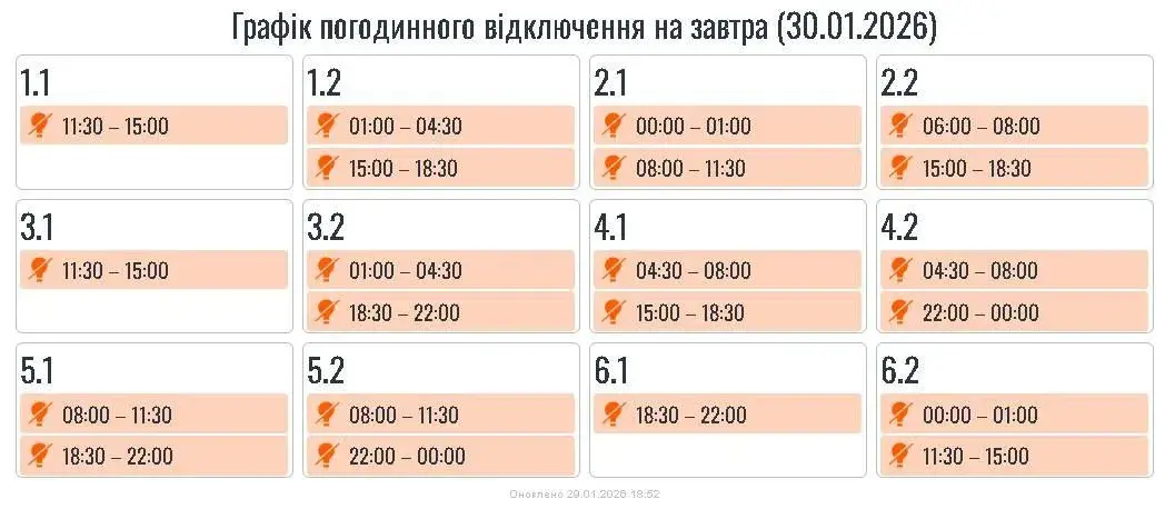 Графіки Прикарпаття 30 січня