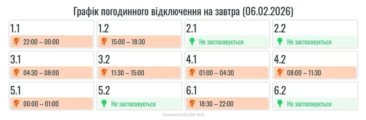Графіки вимкнень на Прикарпатті 6 лютого