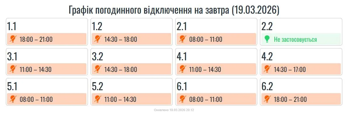 Графік відключень Прикарпаття 19 березня