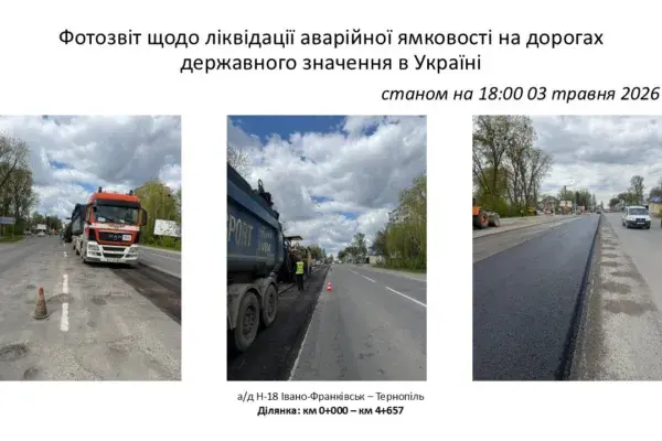 Модернізація Тисменицької траси: на автошляху Н-18 тривають ремонтні роботи