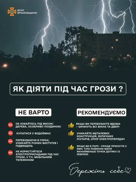 На Прикарпатті оголошено штормове попередження