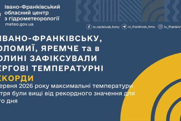 Пекельна неділя: на Прикарпатті зафіксували одразу чотири температурні рекорди