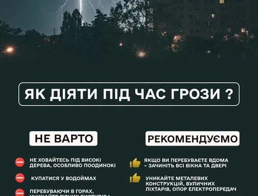 До кінця дня 29 червня 2026 року в Івано-Франківську та області очікуються грози та сильні пориви вітру