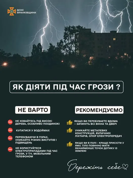 До кінця дня 29 червня 2026 року в Івано-Франківську та області очікуються грози та сильні пориви вітру