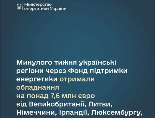 Енергосистему України зміцнюють перед зимою: регіони отримали обладнання на 7,6 млн євро