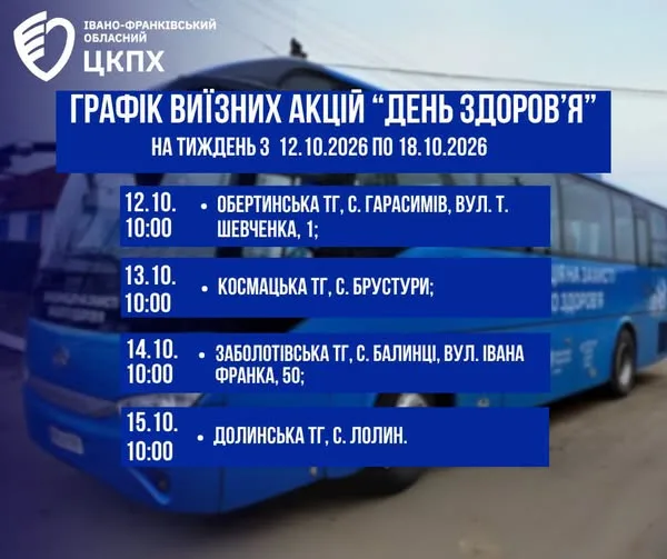 Обласний центр контролю та профілактики хвороб оприлюднив графік виїзних акцій «День здоров’я» на наступний тиждень